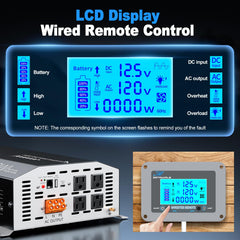 ZETAWALE 4000W inverter LCD remote displaying real-time voltage and load