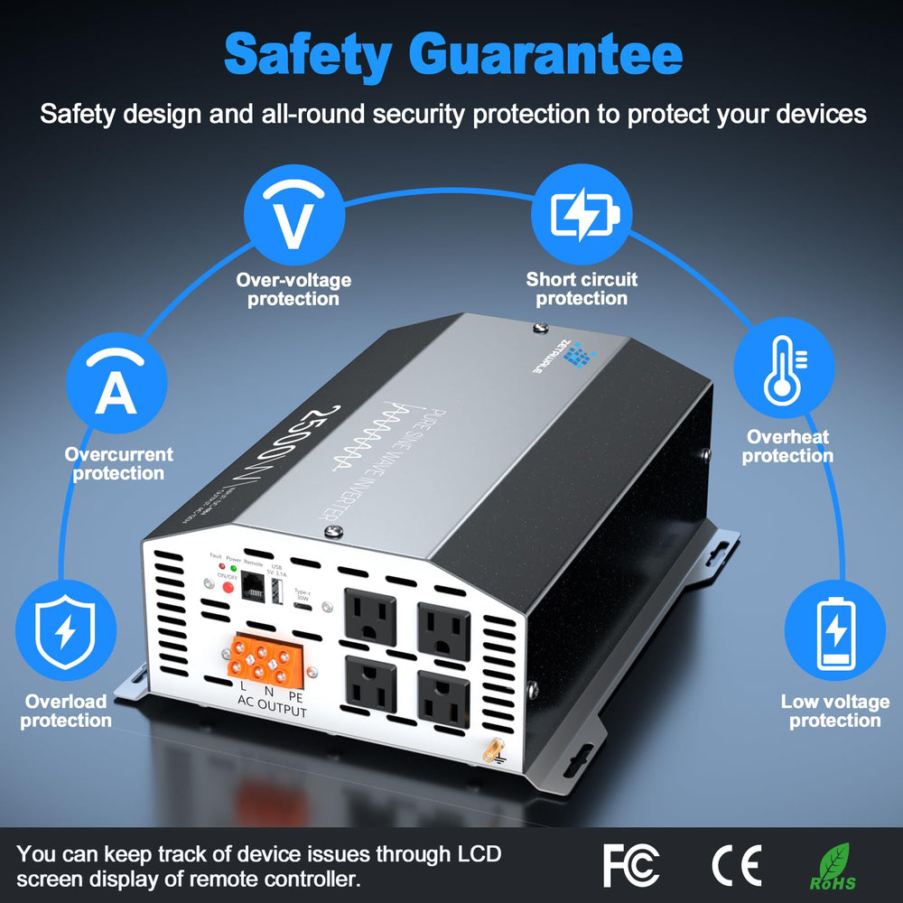 ZETAWALE bundled cables and manual simplify installation and setup.