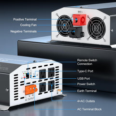 ZETAWALE compatibility with 48V battery banks enables flexible energy storage.