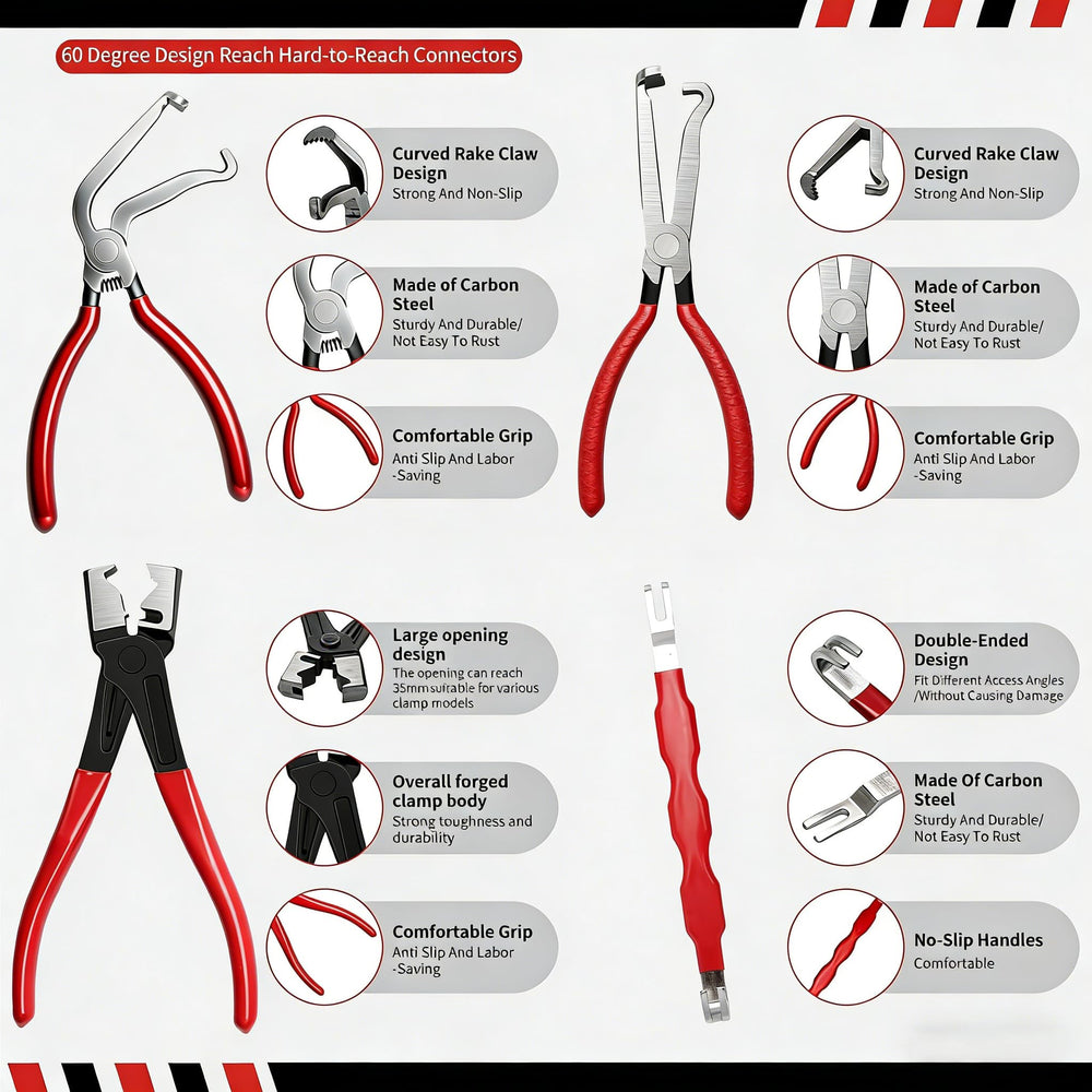 Zeusora fuel line disconnect tool aiding safe, clean releases