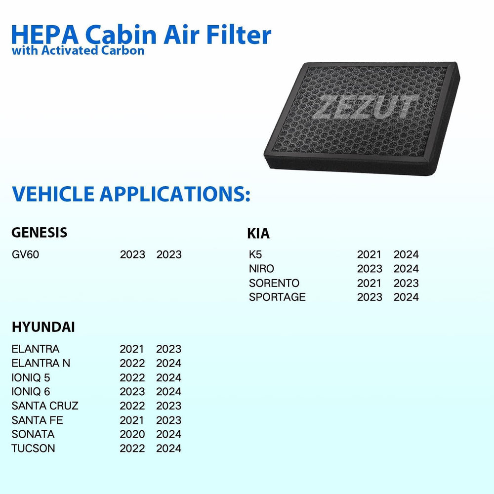 ZEZUT cabin air filter HEPA standards badge signals high filtration
