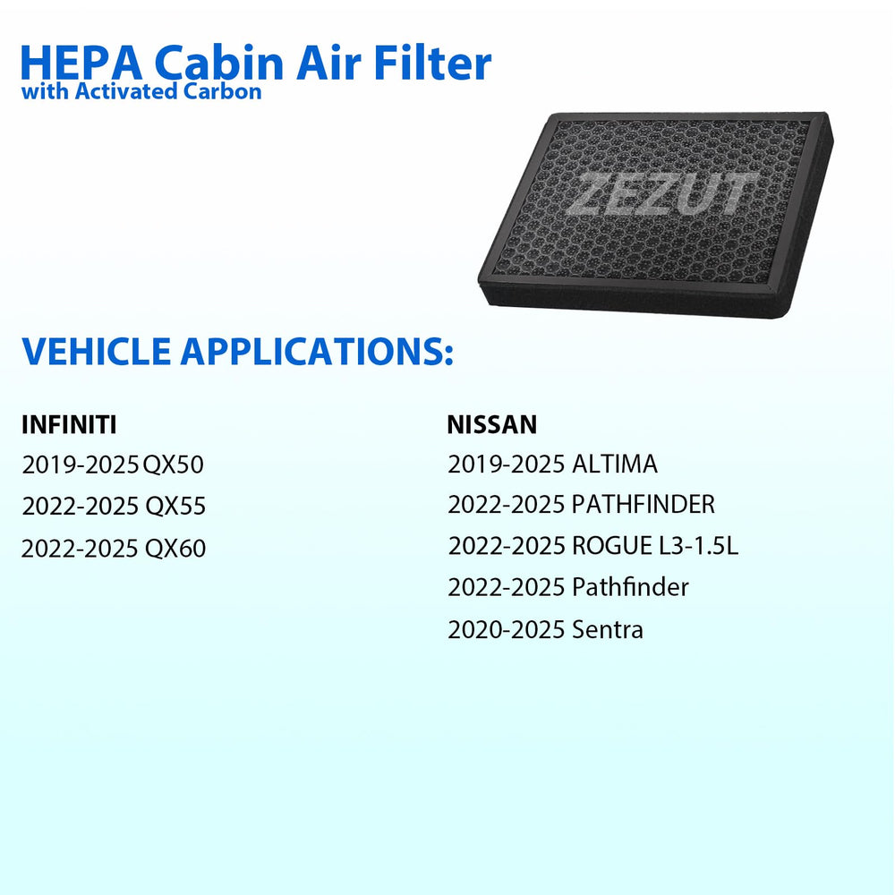 ZEZUT cabin air filter HEPA test demonstrates filtration performance