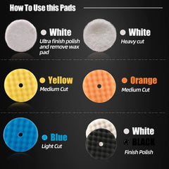 ZFE adhesive backing 6in pad enables quick pad changes.