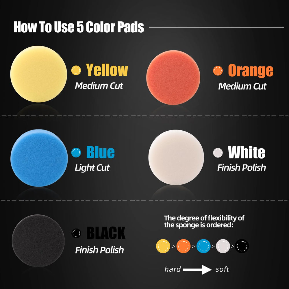 ZFE car foam pad kit with 2-inch pads for mid-size panels and smoothing.