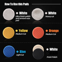 Close-up of ZFE waffle foam polishing pad highlighting airflow design