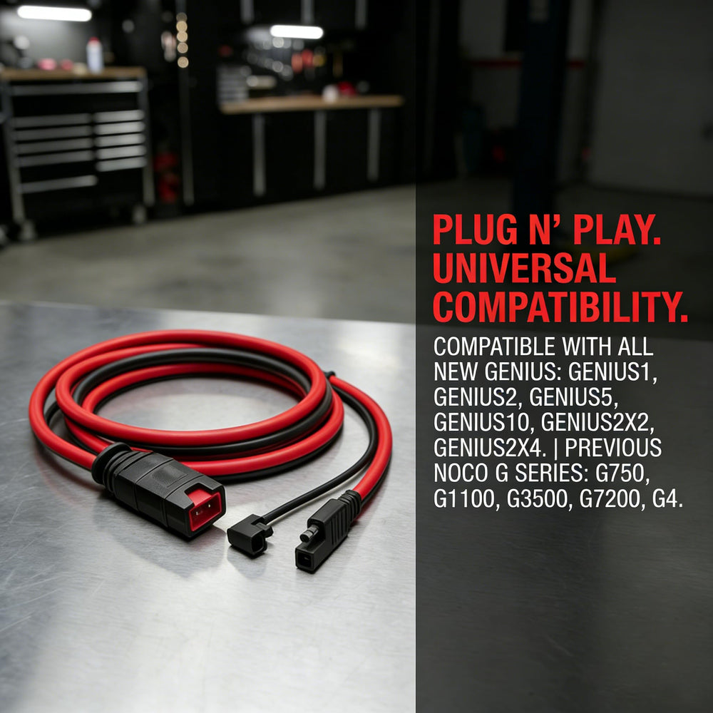 ZGHCBXG GC009 waterproof connector built for rugged outdoor use