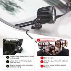ZHILXN hood thickness 1-5 mm fit for brackets