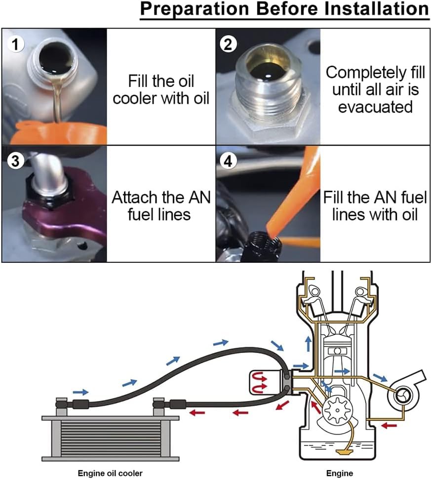 ZHSYMX installation steps illustration highlights quick fitment for aftermarket builds.
