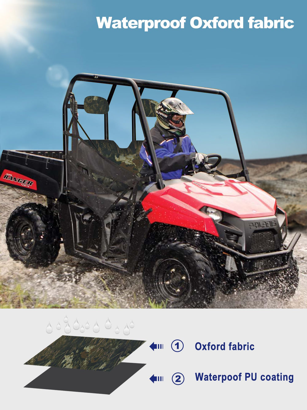 ZIDIYORUO fit for Polaris Ranger 500-800 models