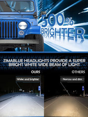 ZIMABLUE H6024 internal reflector design for softer light and better coverage.