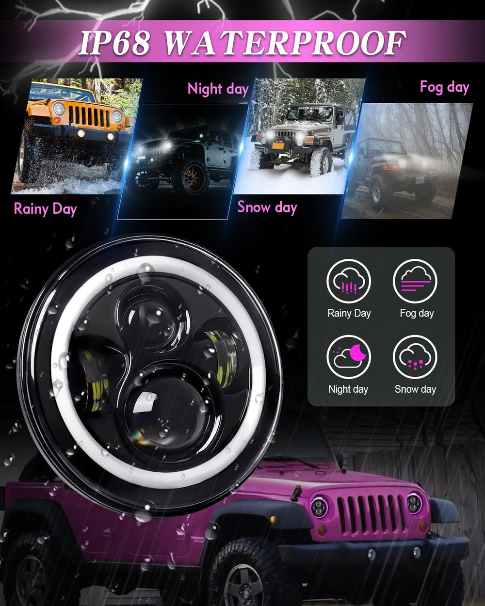ZIMABLUE Jeep Wrangler compatibility headlight for JK TJ CJ LJ models