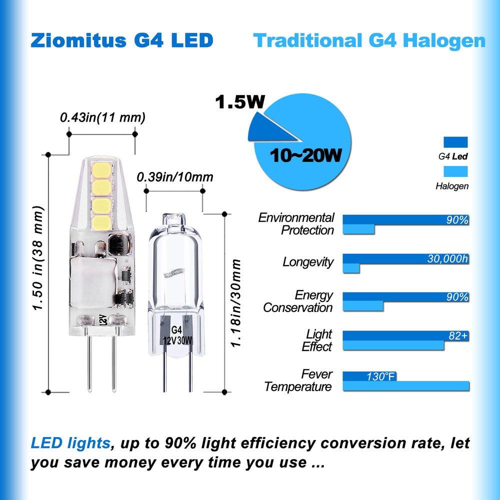 Ziomitus 12V landscape and boat deck lighting example with G4 bulbs