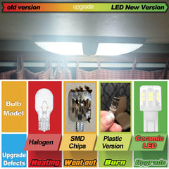 Ziomitus T10 bulb delivers about 350 lumens with low power usage.