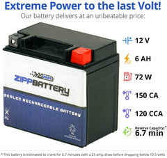 ZIPPBATTERY YTZ7S T3 terminal close-up for secure, quick installation.