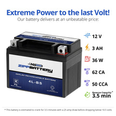 ZIPPBATTERY YTX4L-BS spill-proof AGM design for safe maintenance-free power.