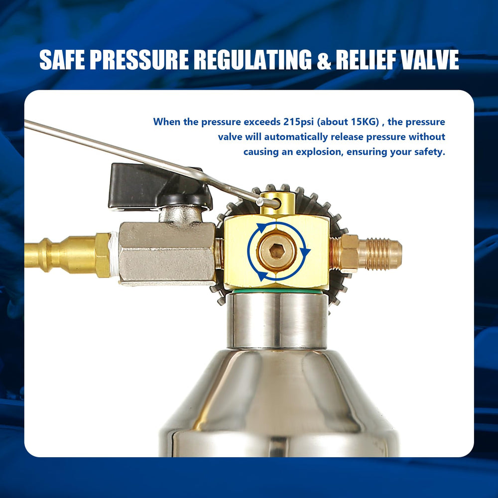 ZJERYL GULL kit in use image shows easy handling during compressor replacement tasks.