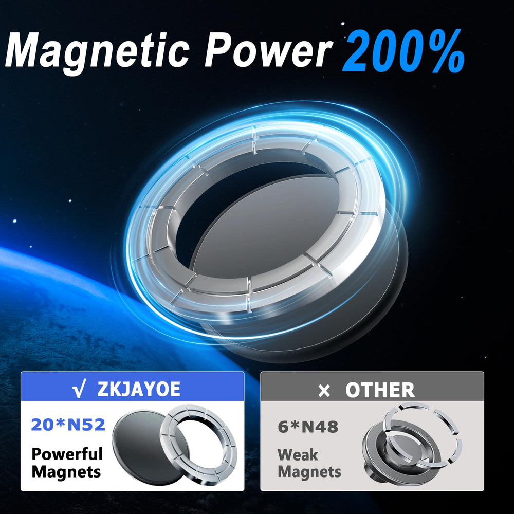 ZKJAYOE 360-degree rotatable holder for flexible viewing angles