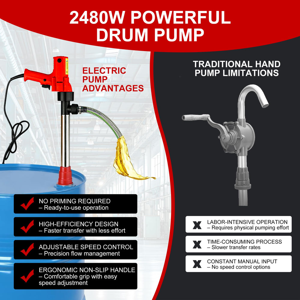 Zlshmoee 2 m steel wire hose with quick-connect for tool-free setup