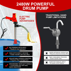 Zlshmoee 2 m steel wire hose with quick-connect for tool-free setup