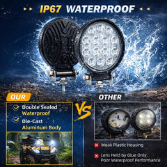 Zmoon 84W round LED offroad light side view showing versatile mounting options.