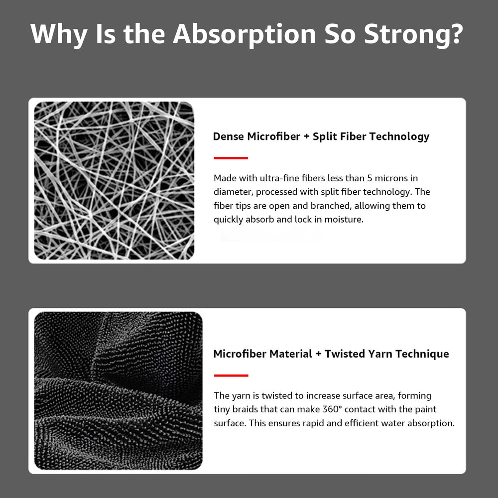 ZODISTORE packaging variation note with no impact on performance