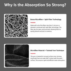ZODISTORE packaging variation note with no impact on performance