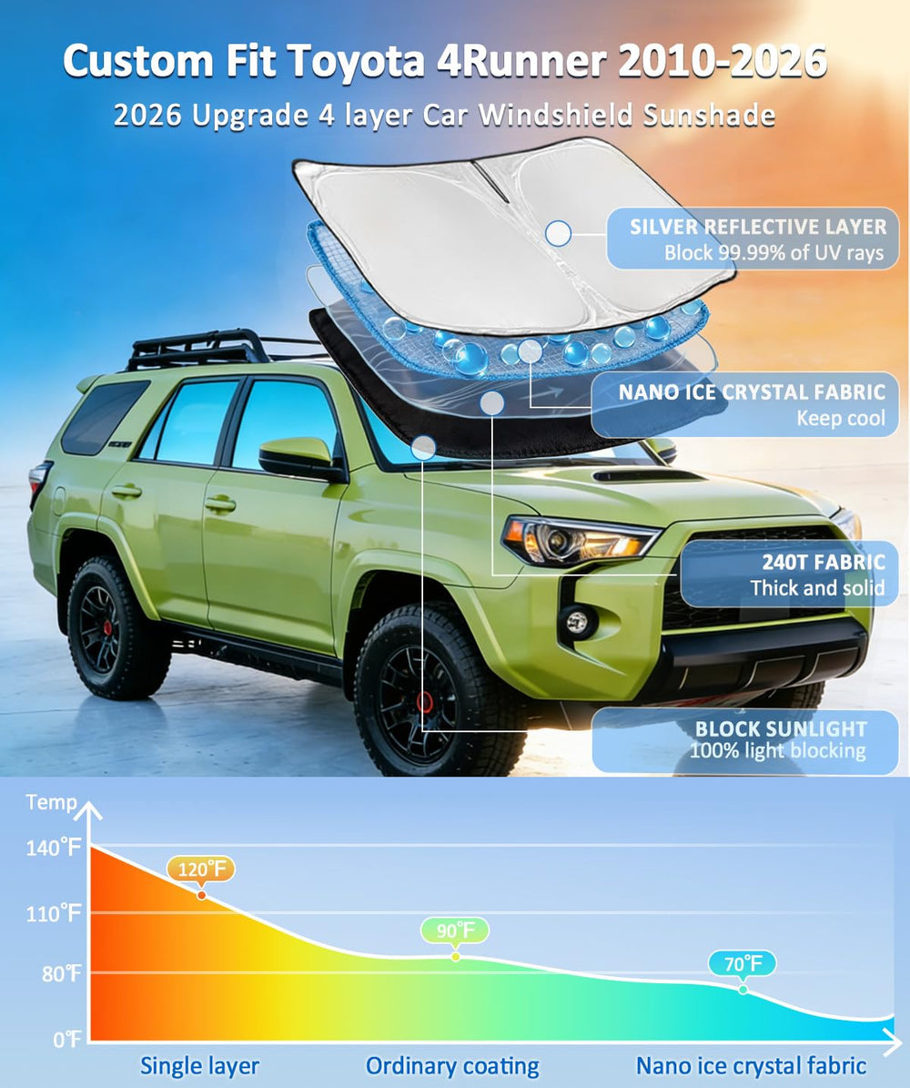 ZOIBV 4Runner sunshade folding design enables quick setup