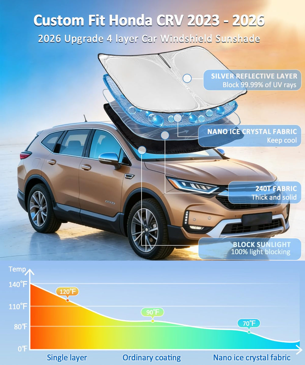 ZOIBV CR-V sun shade with four-layer UV protection for cooler cabin