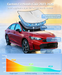 ZOIBV Civic sunshade folded in storage pouch for easy transport
