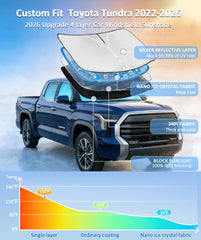 Front window shade designed for Tundra Limited/SR5 TRD Pro with no-gap fit.
