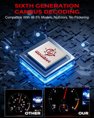 ZONBEAM H11 LED bulbs Canbus compatible for smooth dashboard operation