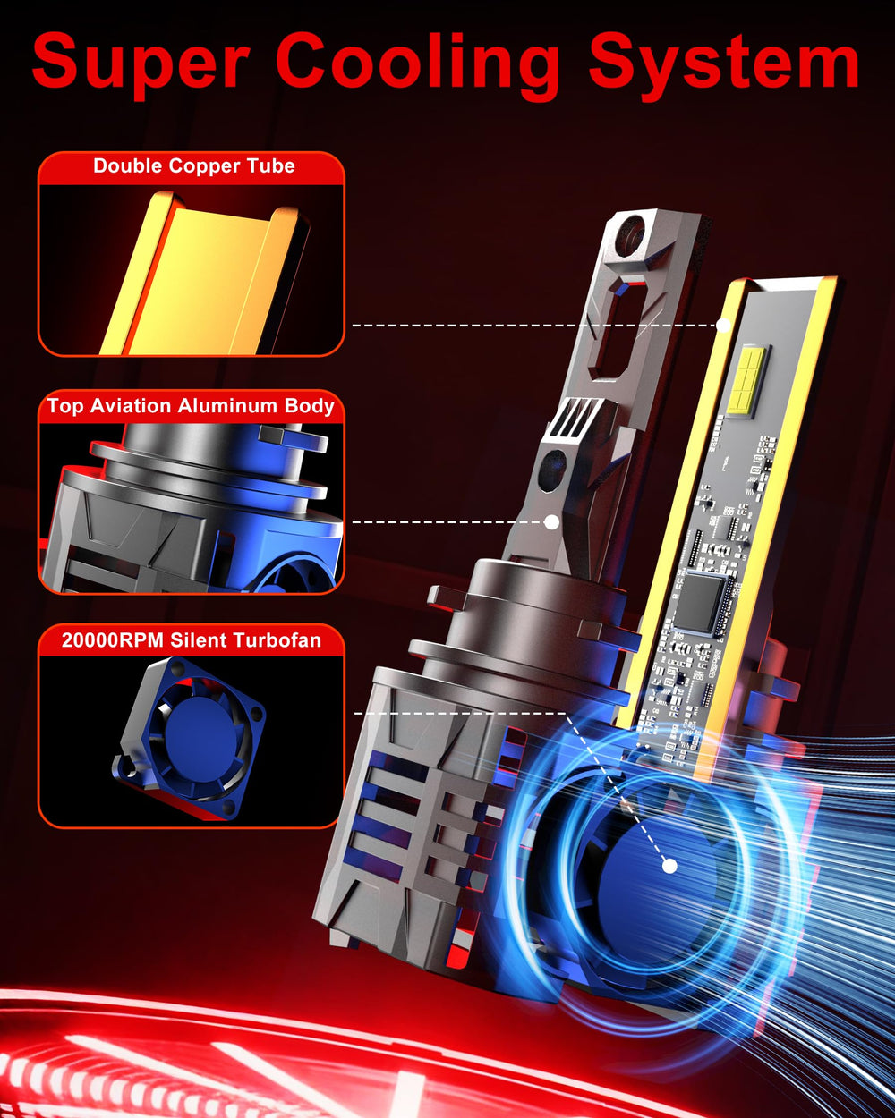 ZONBEAM H11 LED bulbs heat-dissipation tubes supporting sustained brightness