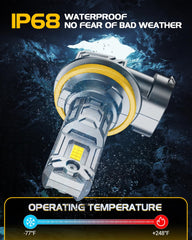 ZonCar DOT approved bulbs meet FMVSS standards.