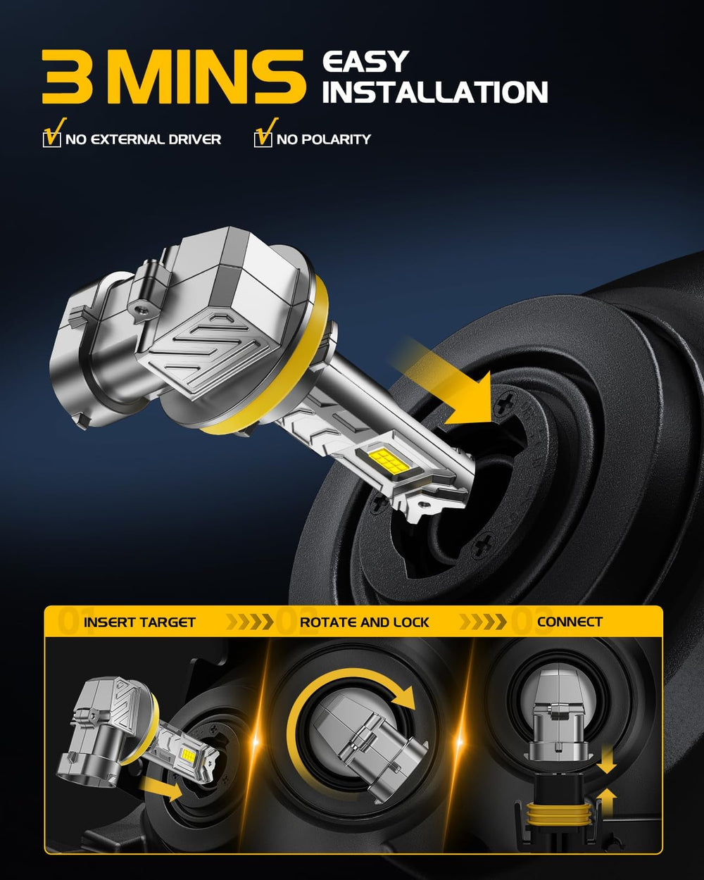 ZonCar plug and play with CANbus ready tech.