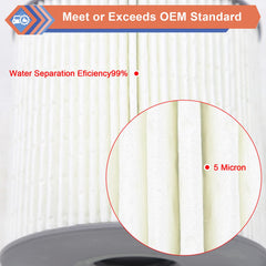ZONFANT ABS material highlights corrosion and heat resistance