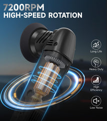 ZOTA Mini Buffer Polisher suits cars, motorcycles, and small surfaces with ease.