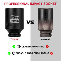ZOYAKKI 40mm deep socket designed for axle shaft nuts
