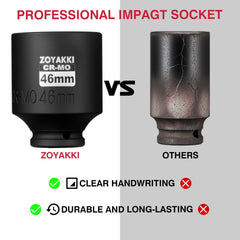 Zoyakki axle-nut removal tool in use