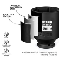 Zoyakki ideal for garage and home maintenance tasks