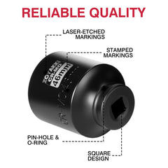 Zoyakki hex-socket inner design for secure grip