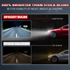 ZPXGIZT 9003 daylight 6000K color temperature for clear night perception