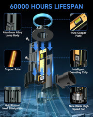 ZSTOPCL aluminum shell and copper pipes for durability