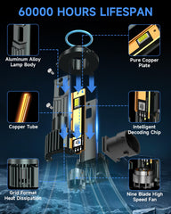 ZSTOPCL 44000LM brightness for enhanced night visibility