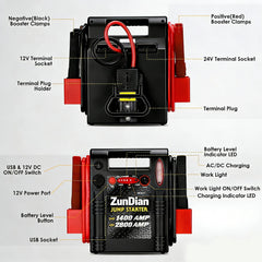 ZunDian jump starter heavy-duty design for durable performance in harsh conditions.