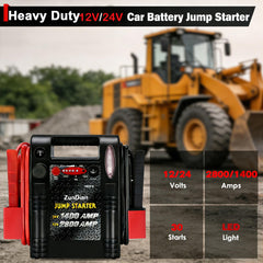 ZunDian jump starter USB and DC ports power devices on the go.