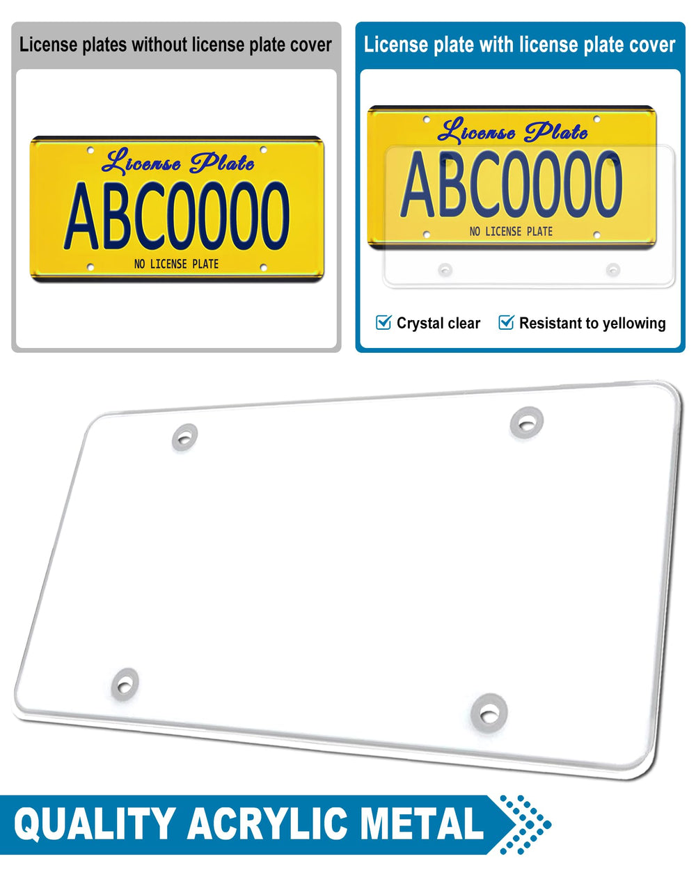 ZXFOOG clear flat license plate cover—rear view protects plate from debris and moisture.