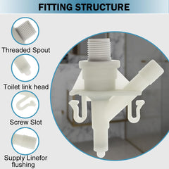 ZYLJHZ 385311641 screws set enables quick, secure valve assembly.
