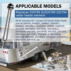 ZYLJHZ SW-series compatibility with Suburban water heaters
