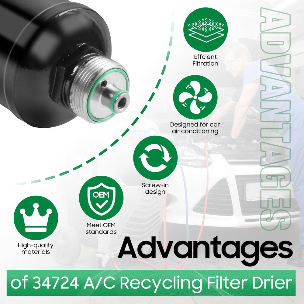 ZynoDrive 34724 filter drier installed on Robinair unit supports stable performance