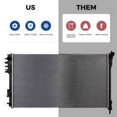 Zynrako direct replacement radiator aligns with OE numbers for easy swap
